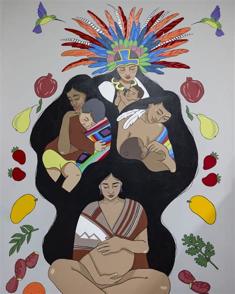 NATIONAL INDIGENOUS AND NATIVE AMERICAN WIC .
